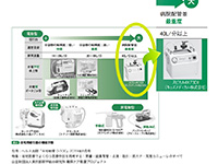 SPIKAL AK73D Ⅱ – KIDS MEDICAL, ltd.